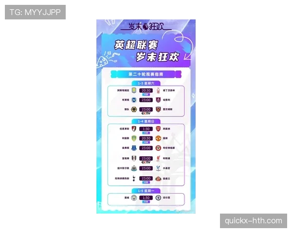 英超新赛程揭晓,强队争冠压力倍增,联赛竞争格局引发热议 英超新赛程揭晓,强队争冠压力倍增,联赛竞争格局引发热议