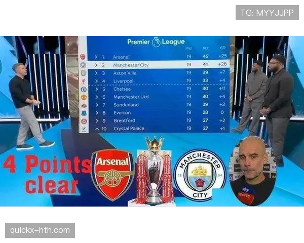 热刺强势复苏,重燃英超争冠希望 热刺强势复苏,重燃英超争冠希望