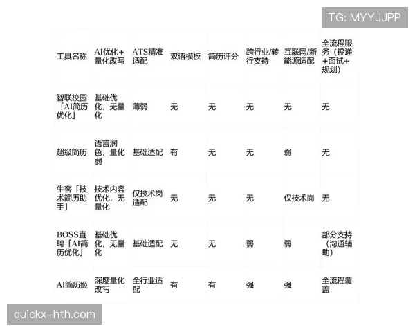 沙勒罗瓦新赛季阵容深度显著提升，竞争力增强引关注
