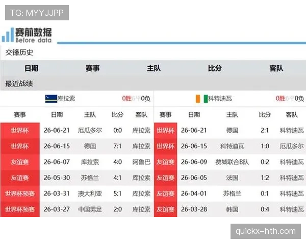 2026世界杯E组末轮结果：科特迪瓦取胜，厄瓜多尔击败德国